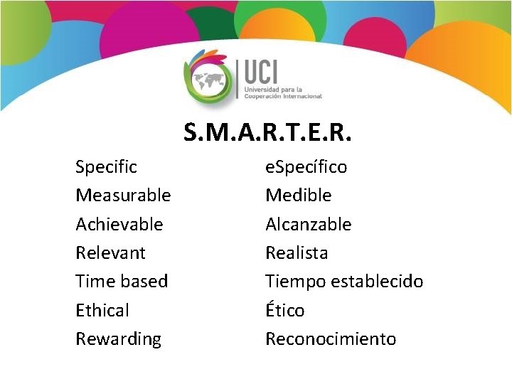 S. M. A. R. T. E. R. Specific Measurable Achievable Relevant Time based Ethical