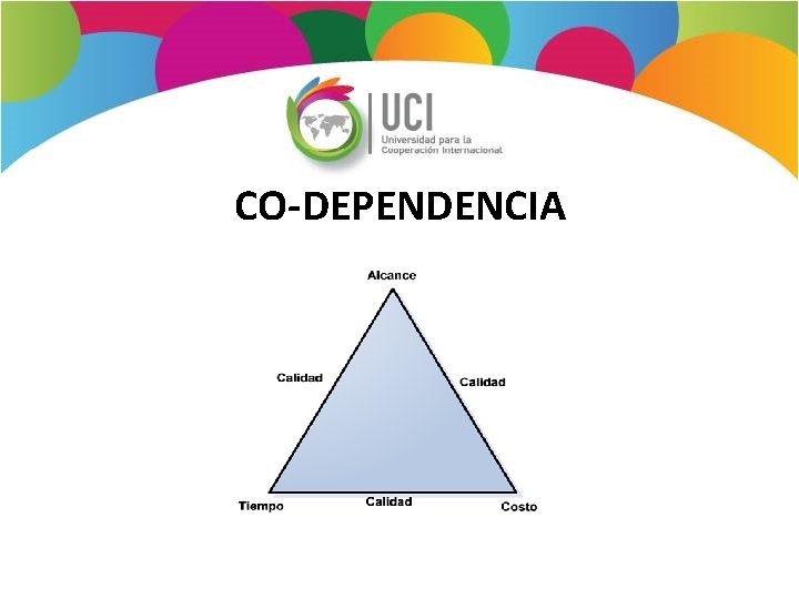 CO-DEPENDENCIA 