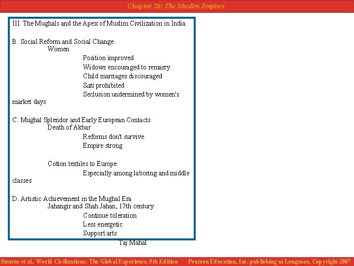 Chapter 26: The Muslim Empires III. The Mughals and the Apex of Muslim Civilization