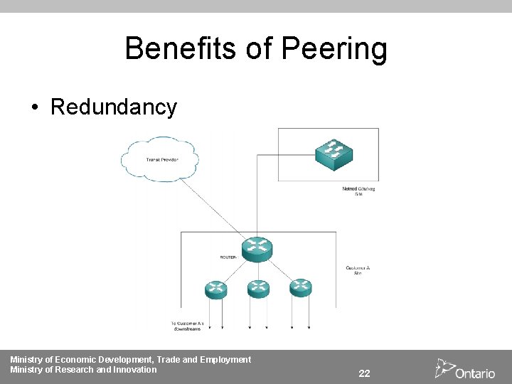 Benefits of Peering • Redundancy Ministry of Economic Development, Trade and Employment Ministry of