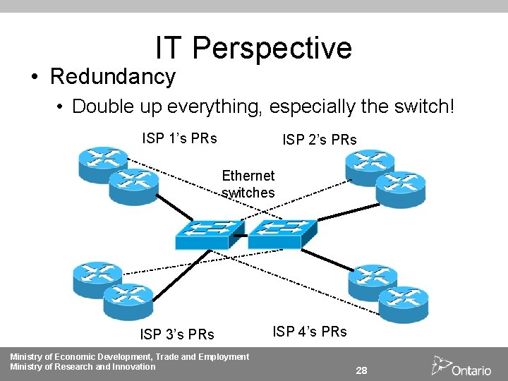 IT Perspective • Redundancy • Double up everything, especially the switch! ISP 1’s PRs