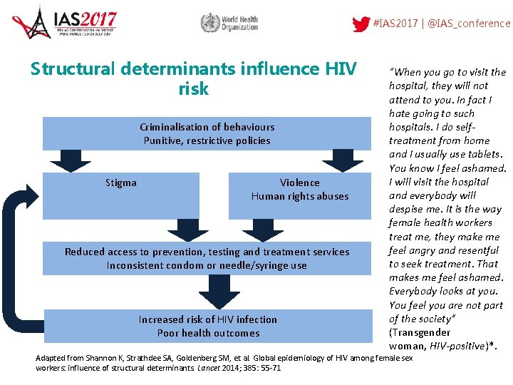 #IAS 2017 | @IAS_conference Structural determinants influence HIV risk Criminalisation of behaviours Punitive, restrictive