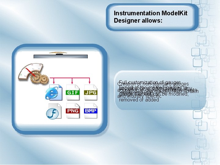 Instrumentation Model. Kit Designer allows: Full customization of gauges Creation of non-standard gauges Export