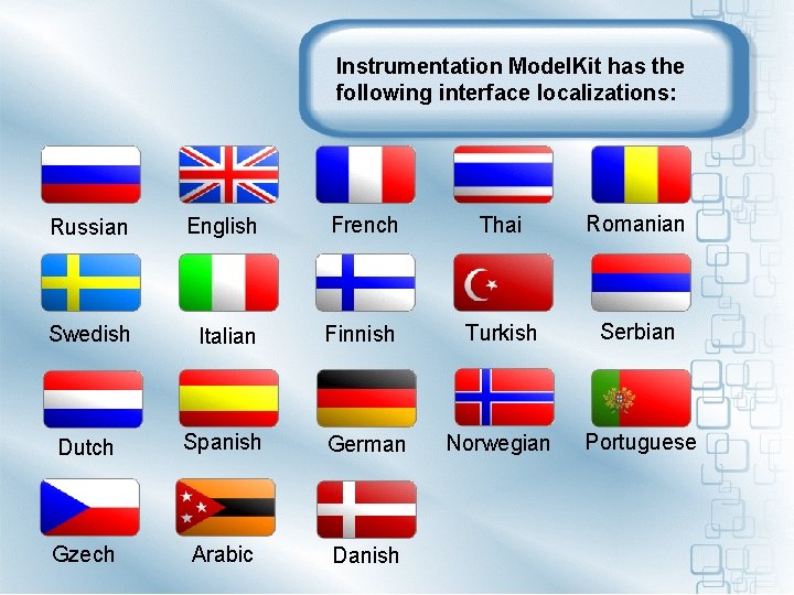Instrumentation Model. Kit has the following interface localizations: Russian English French Thai Romanian Swedish