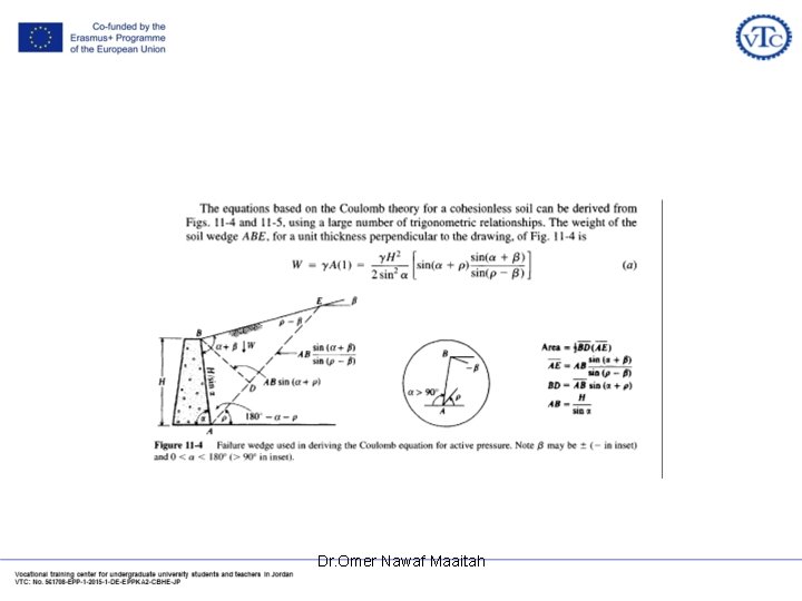 Dr. Omer Nawaf Maaitah 