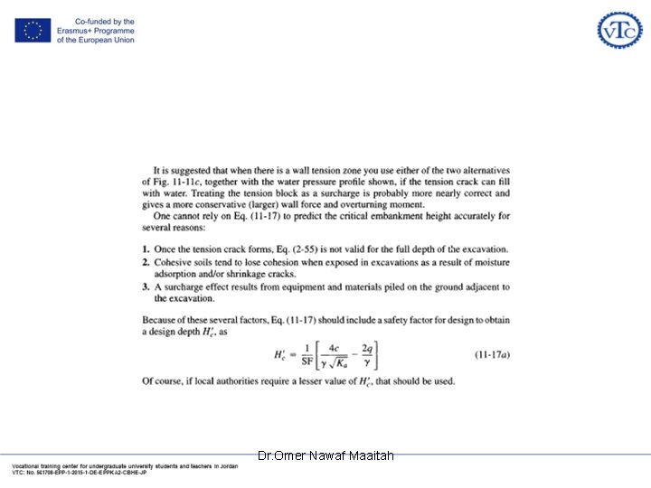 Dr. Omer Nawaf Maaitah 