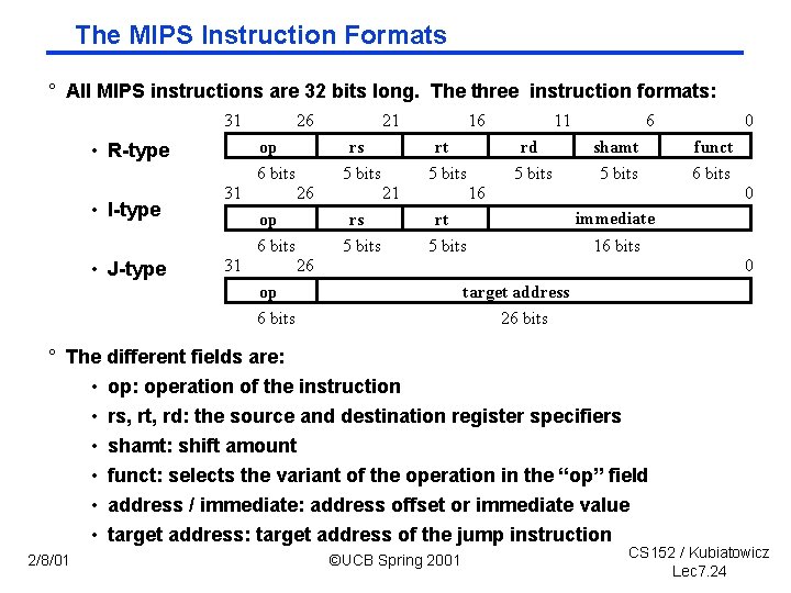 The MIPS Instruction Formats ° All MIPS instructions are 32 bits long. The three