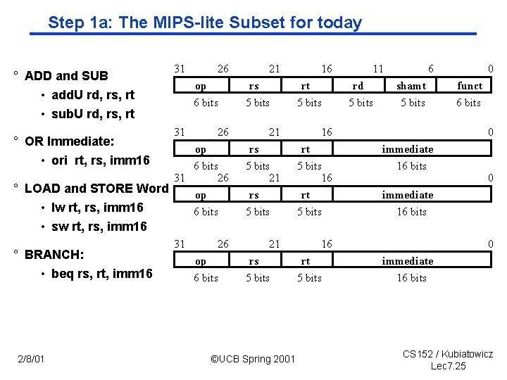 Step 1 a: The MIPS lite Subset for today ° ADD and SUB •