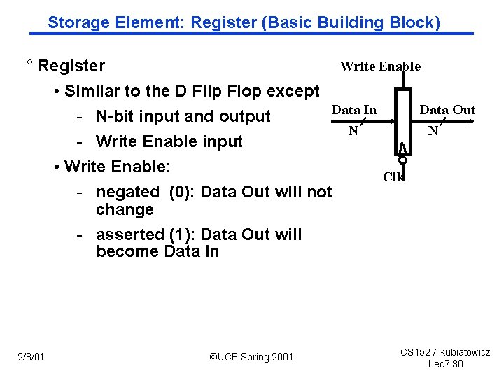Storage Element: Register (Basic Building Block) Write Enable ° Register • Similar to the