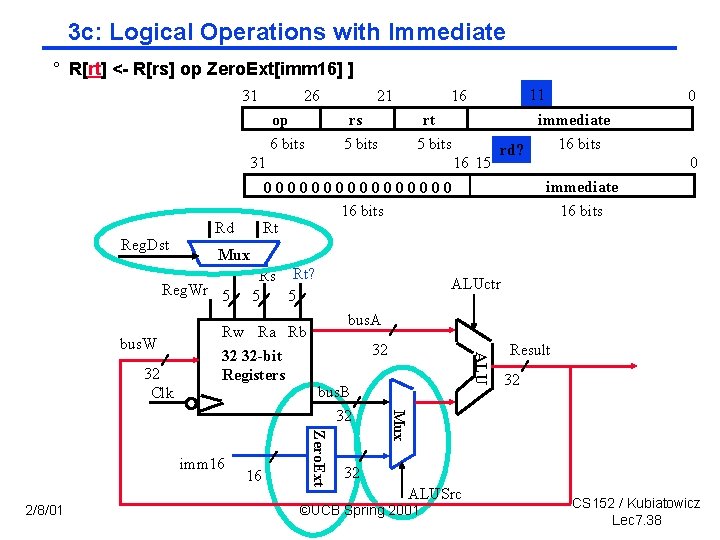 3 c: Logical Operations with Immediate ° R[rt] < R[rs] op Zero. Ext[imm 16]