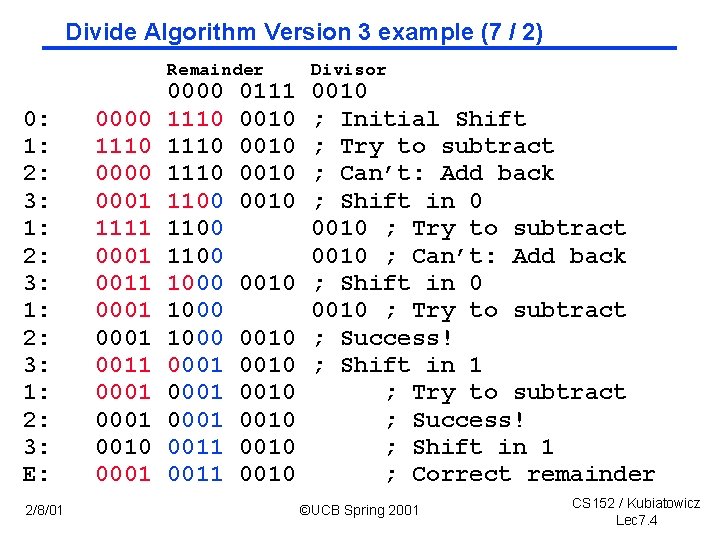 Divide Algorithm Version 3 example (7 / 2) Remainder 0: 1: 2: 3: E: