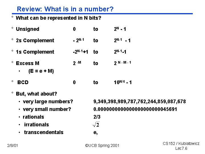 Review: What is in a number? ° What can be represented in N bits?