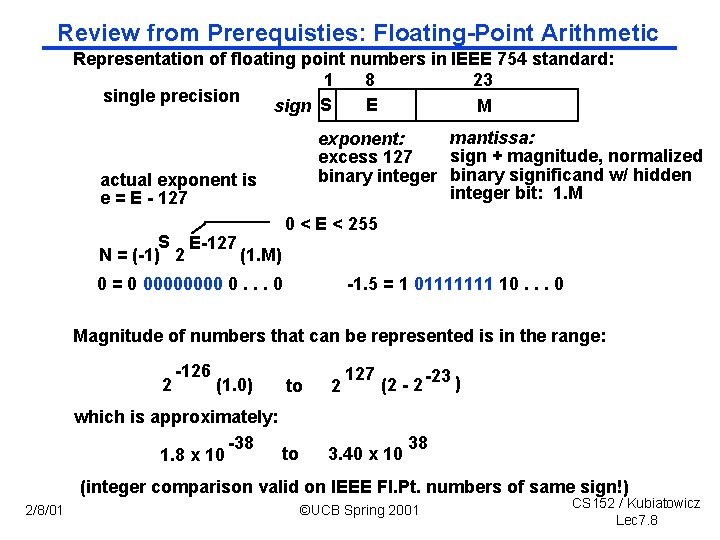 Review from Prerequisties: Floating Point Arithmetic Representation of floating point numbers in IEEE 754