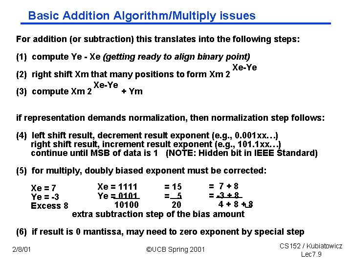 Basic Addition Algorithm/Multiply issues For addition (or subtraction) this translates into the following steps: