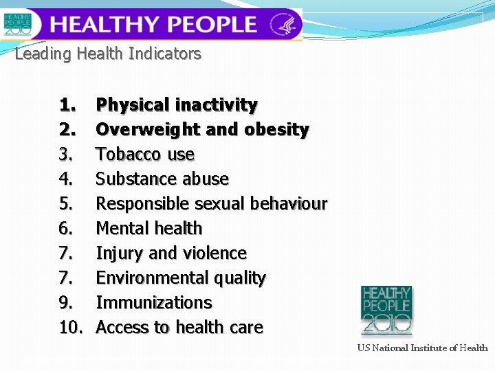 Leading Health Indicators 1. 2. 3. 4. 5. 6. 7. 7. 9. 10. Physical