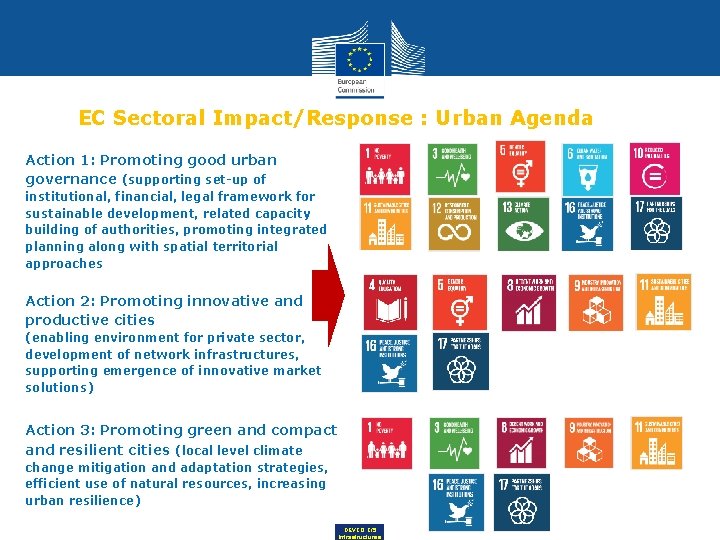 EC Sectoral Impact/Response : Urban Agenda Action 1: Promoting good urban governance (supporting set-up EC Sectoral Impact/Response : Urban Agenda Action 1: Promoting good urban governance (supporting set-up