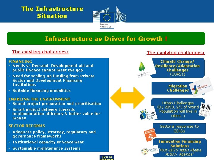 The Infrastructure Situation Infrastructure as Driver for Growth ! The existing challenges: The evolving The Infrastructure Situation Infrastructure as Driver for Growth ! The existing challenges: The evolving