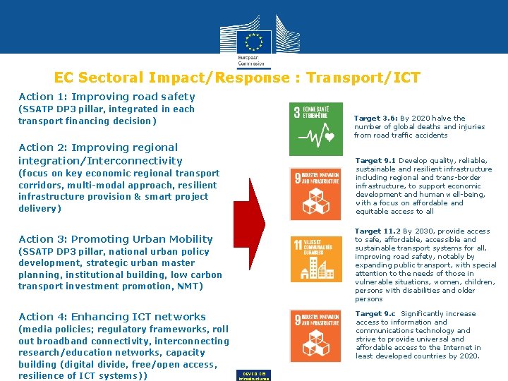 EC Sectoral Impact/Response : Transport/ICT Action 1: Improving road safety (SSATP DP 3 pillar, EC Sectoral Impact/Response : Transport/ICT Action 1: Improving road safety (SSATP DP 3 pillar,