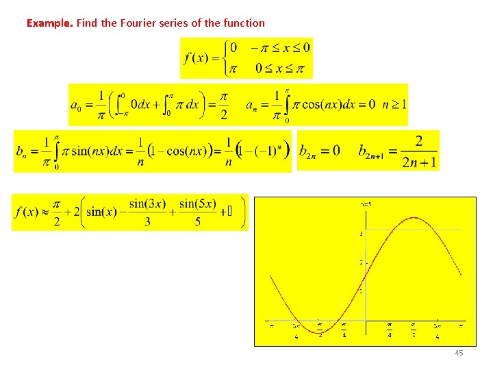 Example. Find the Fourier series of the function 45 