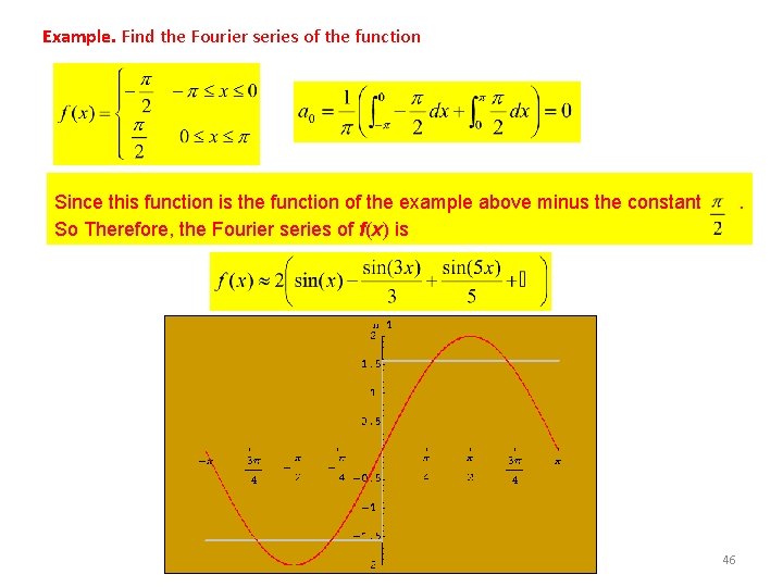 Example. Find the Fourier series of the function Since this function is the function