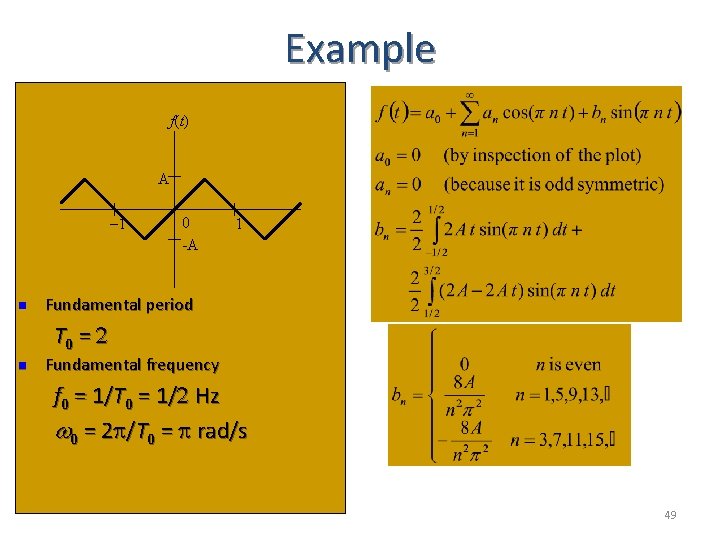 Example f(t) A -1 n 0 -A 1 Fundamental period T 0 = 2