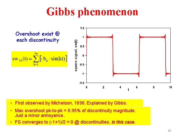Gibbs phenomenon Overshoot exist @ each discontinuity • First observed by Michelson, 1898. Explained