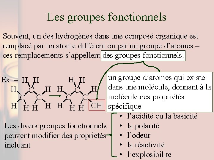 Les groupes fonctionnels Souvent, un des hydrogènes dans une composé organique est remplacé par