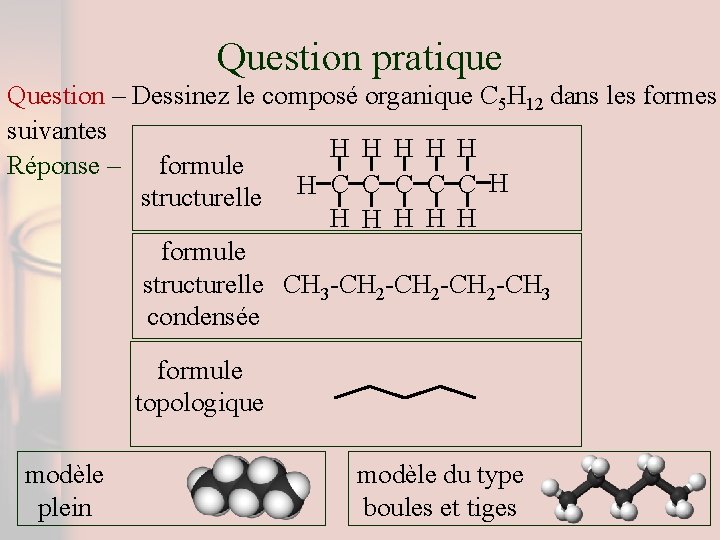 Question pratique Question – Dessinez le composé organique C 5 H 12 dans les