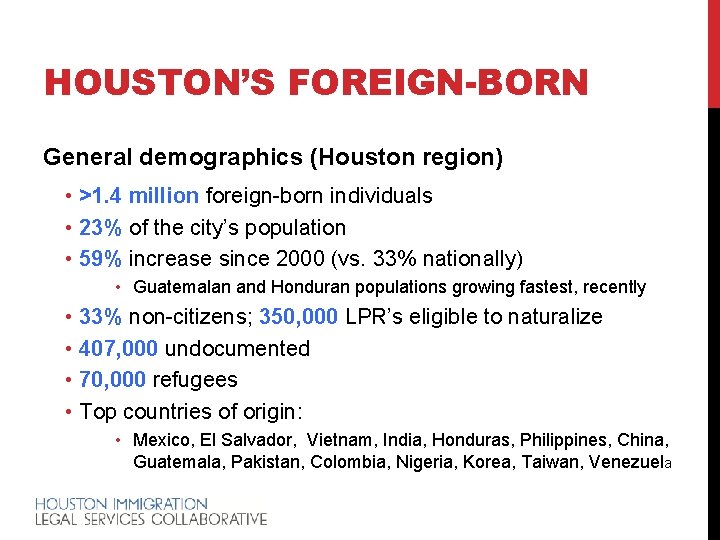 HOUSTON’S FOREIGN-BORN General demographics (Houston region) • >1. 4 million foreign-born individuals • 23%