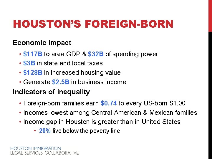 HOUSTON’S FOREIGN-BORN Economic impact • $117 B to area GDP & $32 B of