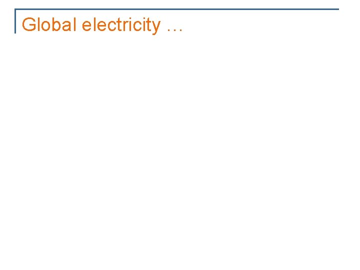 Global electricity … 