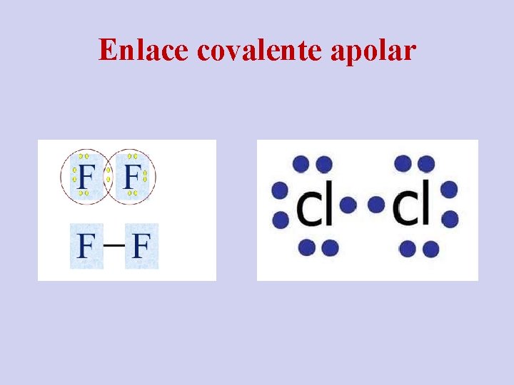 Enlace covalente apolar 