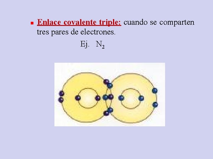 n Enlace covalente triple: cuando se comparten tres pares de electrones. Ej. N 2