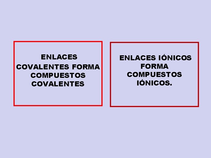 ENLACES COVALENTES FORMA COMPUESTOS COVALENTES ENLACES IÓNICOS FORMA COMPUESTOS IÓNICOS. 