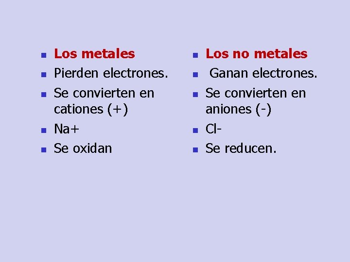 n n n Los metales Pierden electrones. Se convierten en cationes (+) Na+ Se