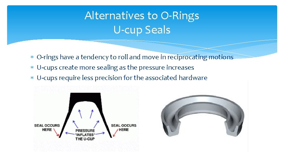 Alternatives to O-Rings U-cup Seals O-rings have a tendency to roll and move in