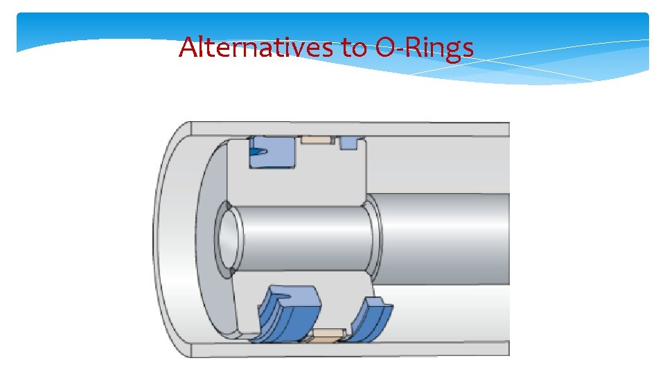 Alternatives to O-Rings U-cup Seals 