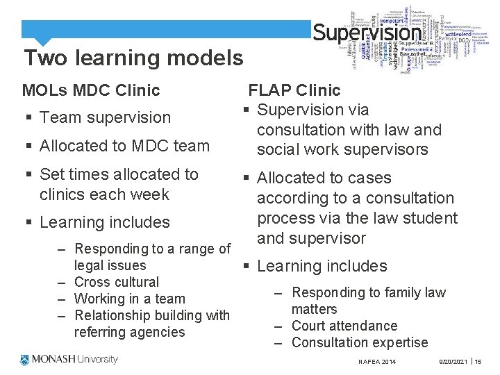 Two learning models MOLs MDC Clinic § Team supervision § Allocated to MDC team