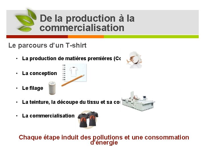 De la production à la commercialisation Le parcours d’un T-shirt • La production de