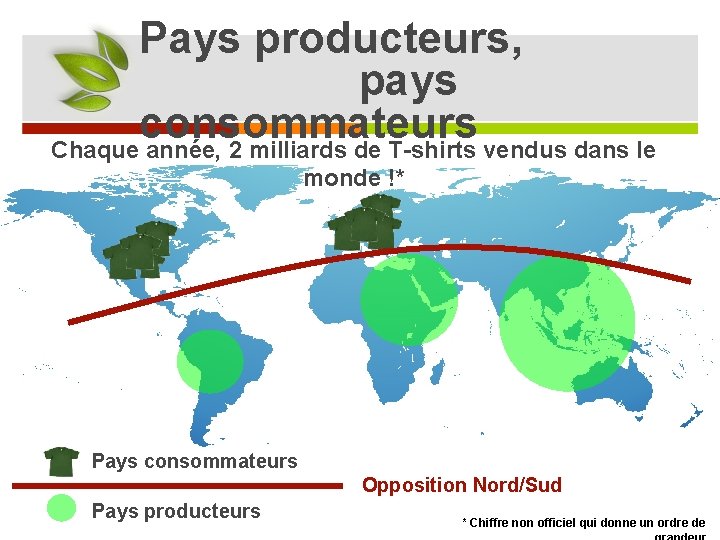 Pays producteurs, pays consommateurs Chaque année, 2 milliards de T-shirts vendus dans le monde