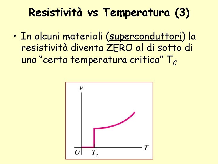 Resistività vs Temperatura (3) • In alcuni materiali (superconduttori) la resistività diventa ZERO al Resistività vs Temperatura (3) • In alcuni materiali (superconduttori) la resistività diventa ZERO al
