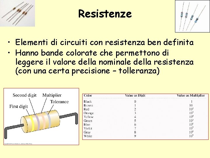 Resistenze • Elementi di circuiti con resistenza ben definita • Hanno bande colorate che Resistenze • Elementi di circuiti con resistenza ben definita • Hanno bande colorate che