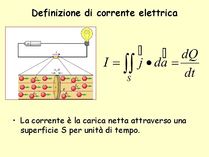 Definizione di corrente elettrica • La corrente è la carica netta attraverso una superficie