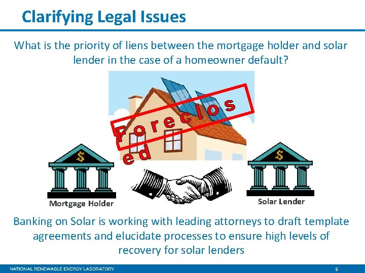 Clarifying Legal Issues What is the priority of liens between the mortgage holder and