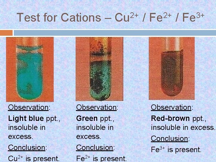 Test for Cations – Cu 2+ / Fe 3+ Observation: Light blue ppt. ,