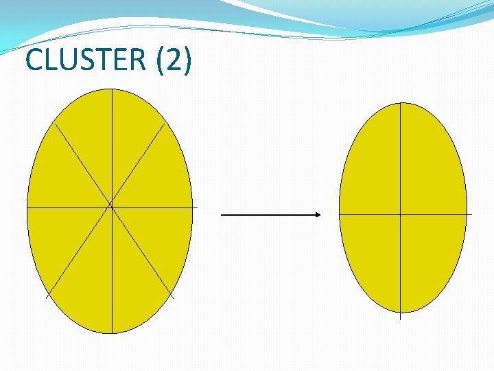 CLUSTER (2) 