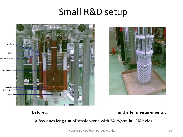 Small R&D setup Before … and after measurements. A few days long run of