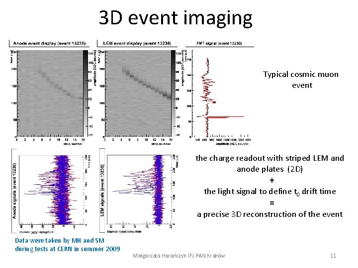 3 D event imaging Typical cosmic muon event the charge readout with striped LEM