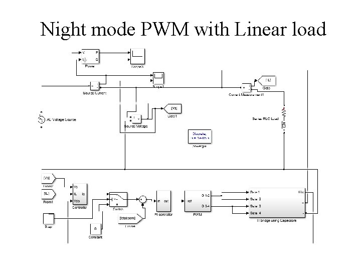 Night mode PWM with Linear load Night mode PWM with Linear load