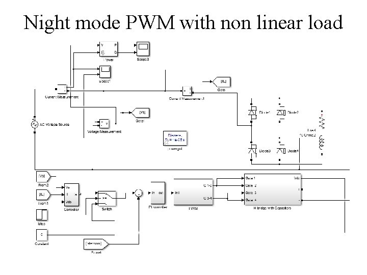 Night mode PWM with non linear load Night mode PWM with non linear load